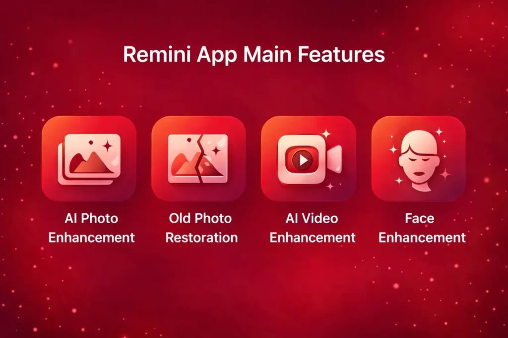 Remini App Review 2026